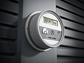 Digital meters